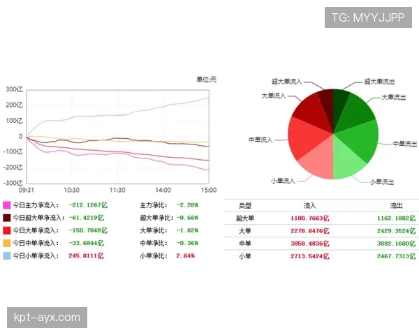 南特队延续高强度节奏，强势冲刺关键胜利