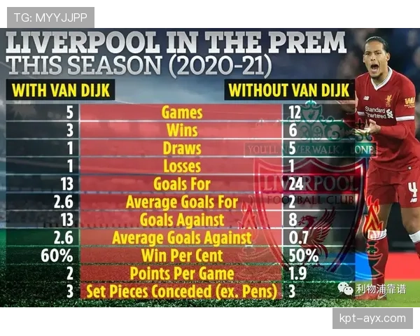 国际米兰三中卫体系节奏变化问题,对球队进攻效率带来阶段性影响 国际米兰三中卫体系节奏变化问题,对球队进攻效率带来阶段性影响